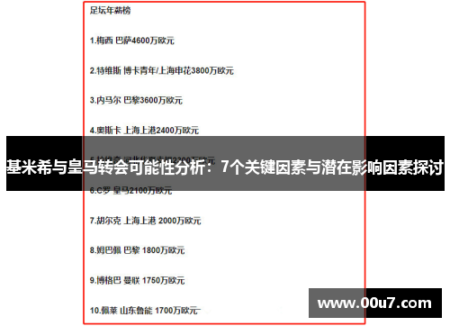 基米希与皇马转会可能性分析:7个关键因素与潜在影响因素探讨 基米希与皇马转会可能性分析:7个关键因素与潜在影响因素探讨