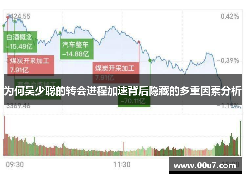 为何吴少聪的转会进程加速背后隐藏的多重因素分析 为何吴少聪的转会进程加速背后隐藏的多重因素分析