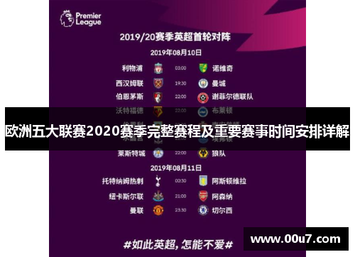 欧洲五大联赛2020赛季完整赛程及重要赛事时间安排详解 欧洲五大联赛2020赛季完整赛程及重要赛事时间安排详解