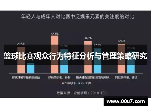 篮球比赛观众行为特征分析与管理策略研究 篮球比赛观众行为特征分析与管理策略研究
