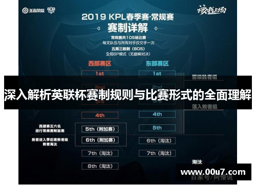 深入解析英联杯赛制规则与比赛形式的全面理解 深入解析英联杯赛制规则与比赛形式的全面理解