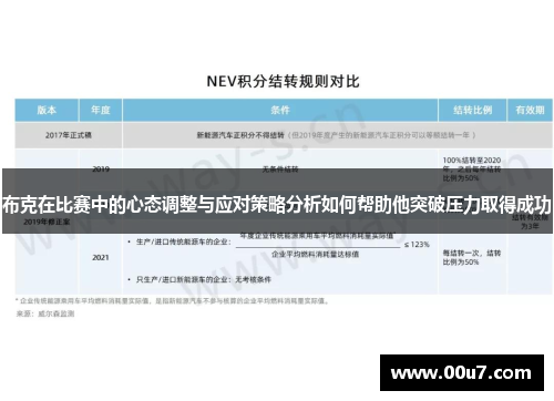 布克在比赛中的心态调整与应对策略分析如何帮助他突破压力取得成功 布克在比赛中的心态调整与应对策略分析如何帮助他突破压力取得成功